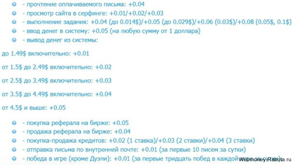 как формируется рейтинг аккаунта на wmmail