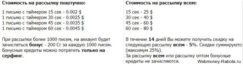 заказать платную рассылку писем на email