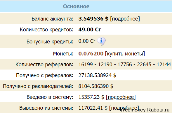 статистика заработка на кликах wmmail