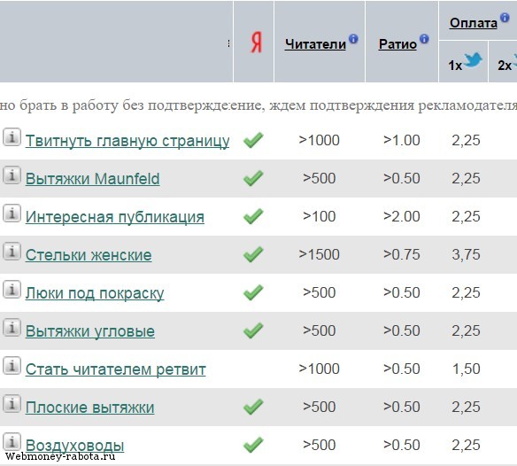 Forumok задания