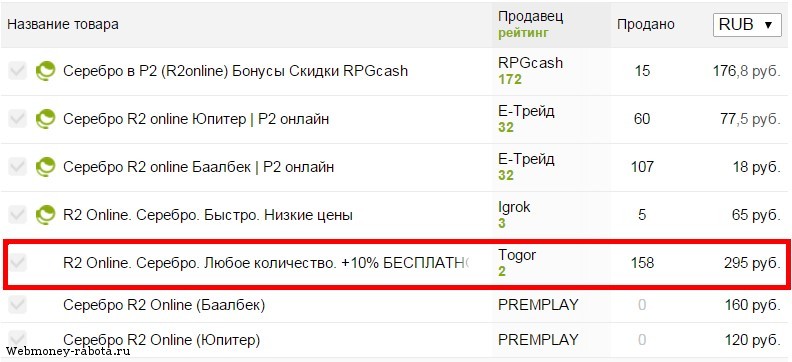 Заработок в игре R2