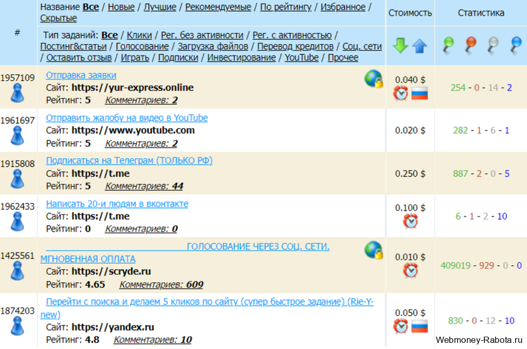 работа на сайте wmmail