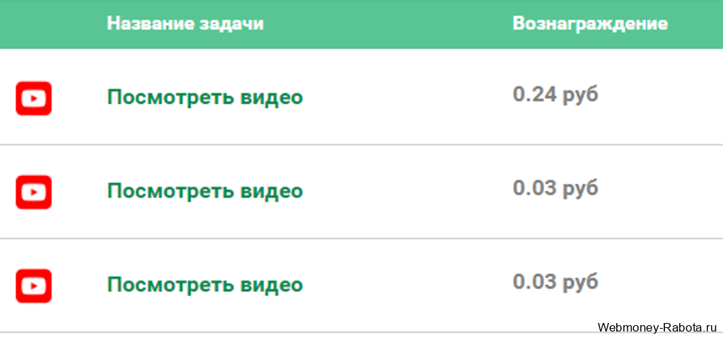 просмотр видео за деньги