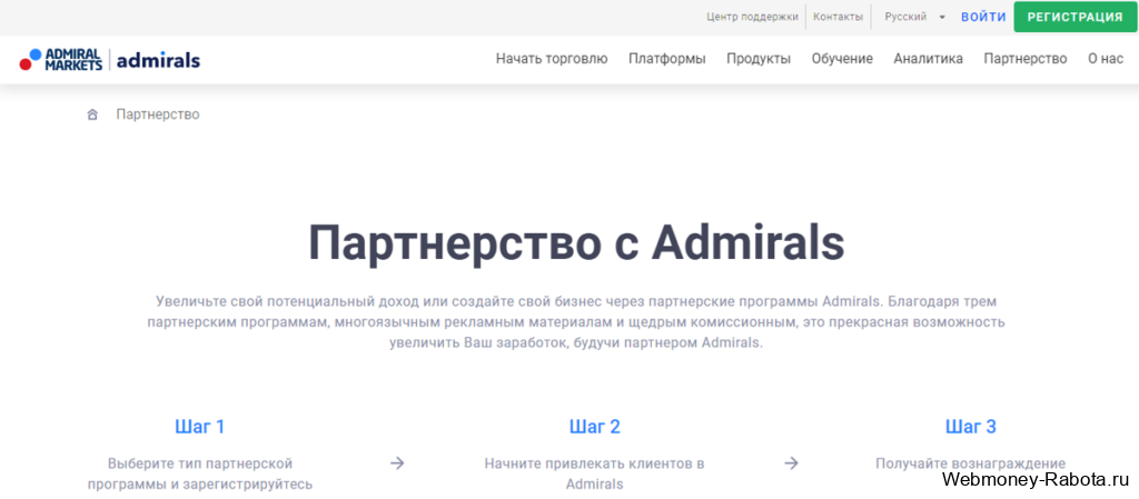 партнерство с Admirals