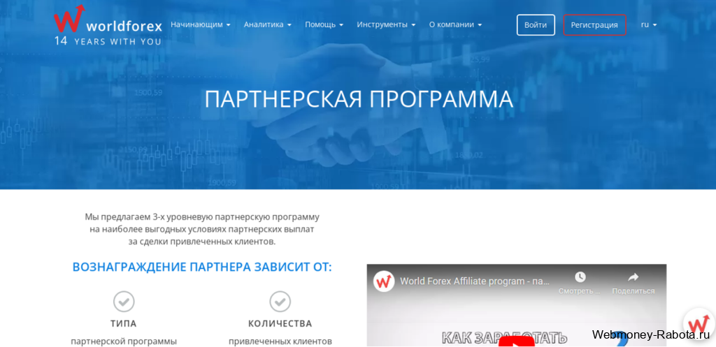 WorldForex