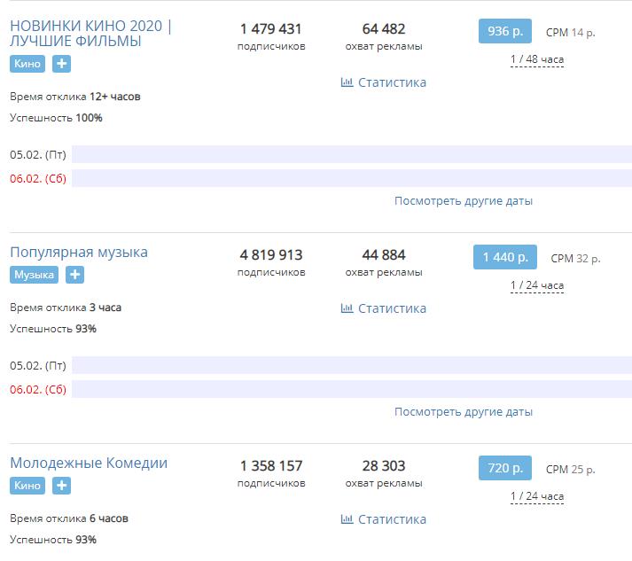 Заработок в интернете для школьников - реальные способы без вложений