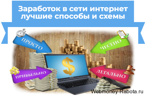 Заработок в сети интернет - лучшие способы