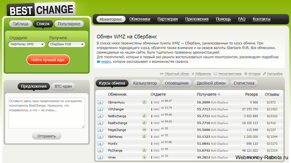 BestChange обмен wmz на сбер