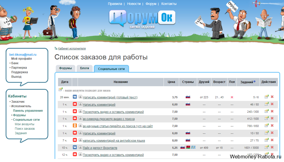 Forumok
