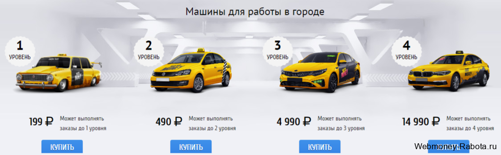 Заработок в сети интернет - способы и схемы