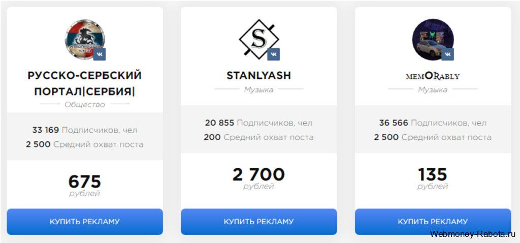 Заработок в сети интернет - способы и схемы