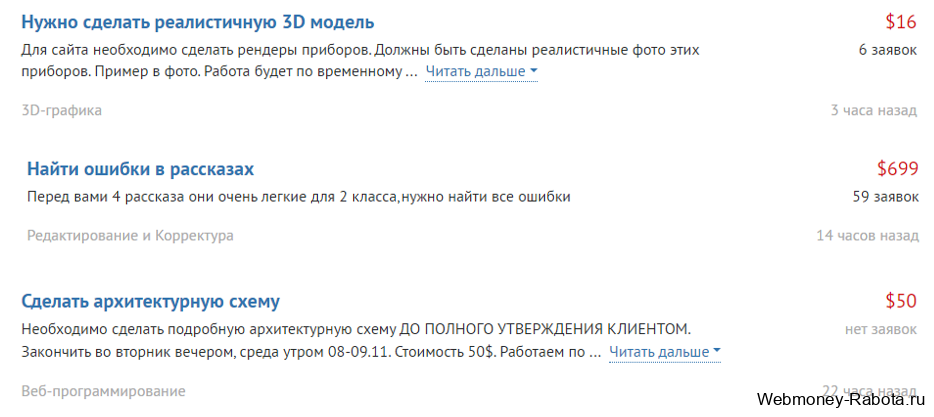 Заработок на выполнении заданий в интернете без вложений - лучшие 22 сайта
