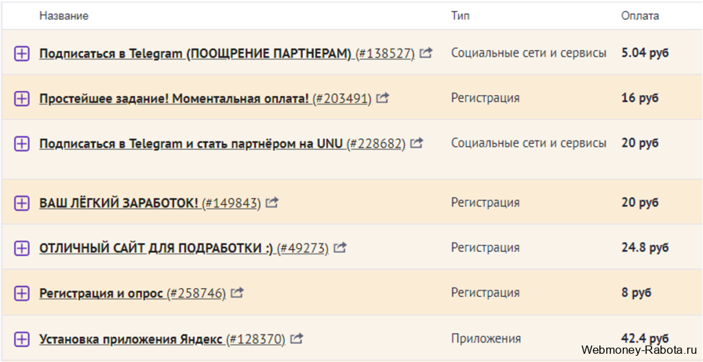 заработок для пожилых людей на выполнении заданий