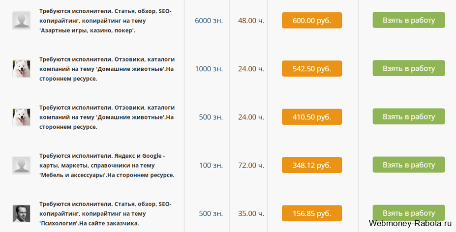 продажа статей на бирже Advego