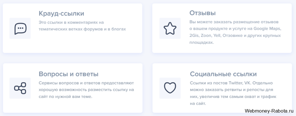 Как рекламировать в интернете магазин, услуги, товары