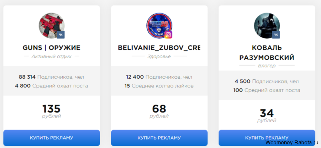Как рекламировать в интернете магазин, услуги, товары
