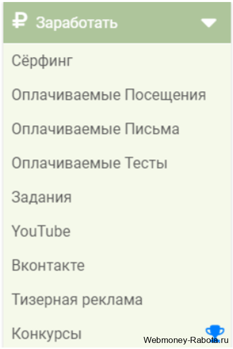 способы заработка денег в Seo Fast