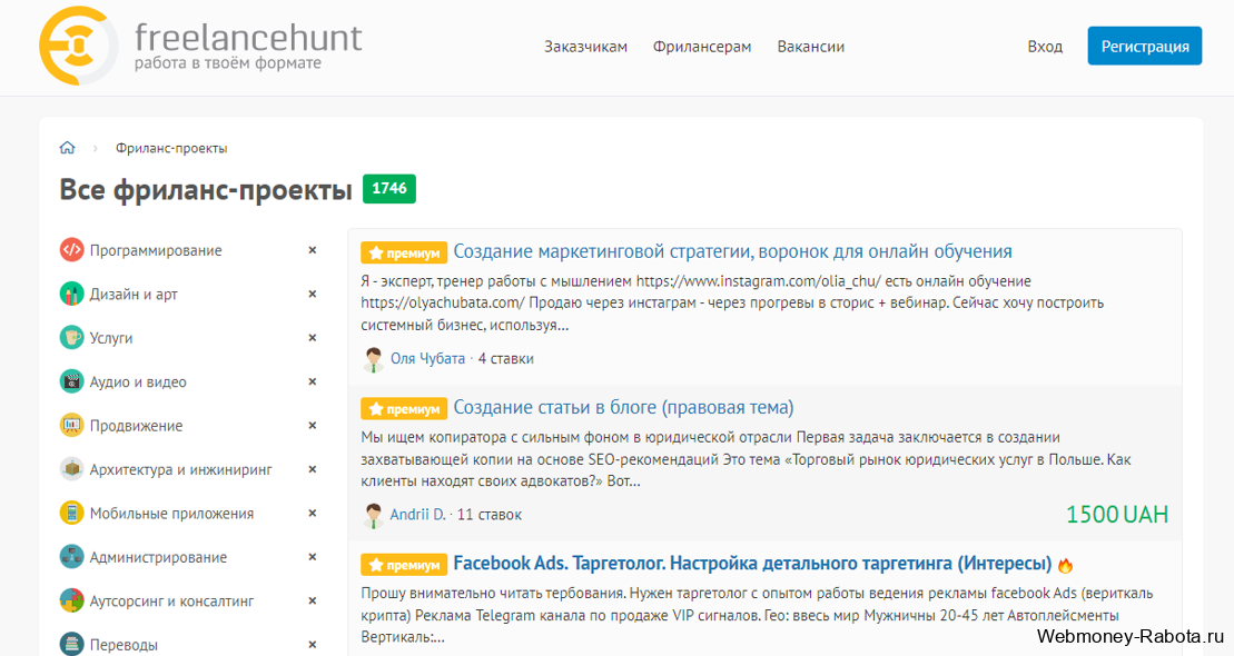 Работа в социальных сетях, обзор вакансий и сколько можно заработать