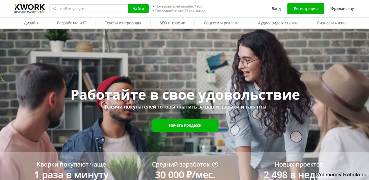 Работа в социальных сетях, обзор вакансий и сколько можно заработать