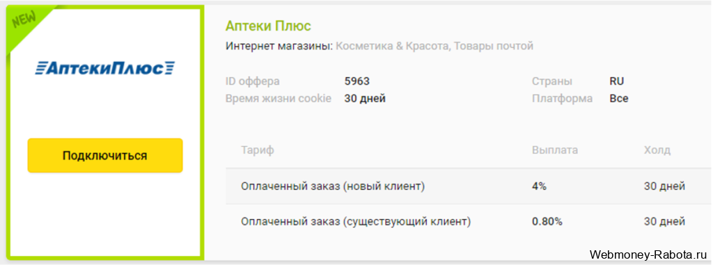 Работа в социальных сетях, обзор вакансий и сколько можно заработать