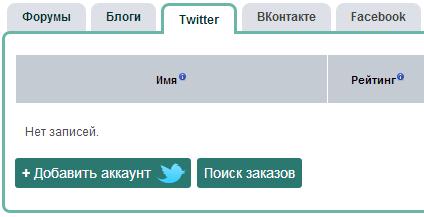 Заработок на Forumok на простых заданиях