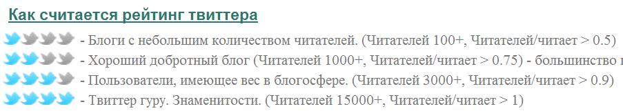 Заработок на Forumok на простых заданиях