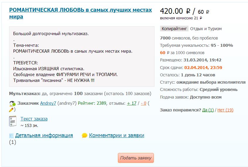 продажа статей