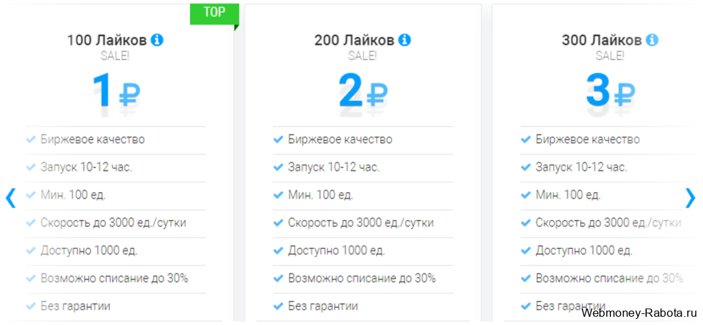Как накрутить лайки и репосты