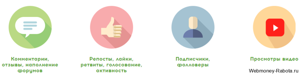 ТОП сервисов для пиара, рекламы, накрутки и заработка в социальных сетях