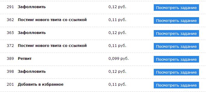 Легкий заработок в соц. сетях с Smmok