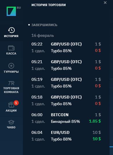 история торговли бинариум