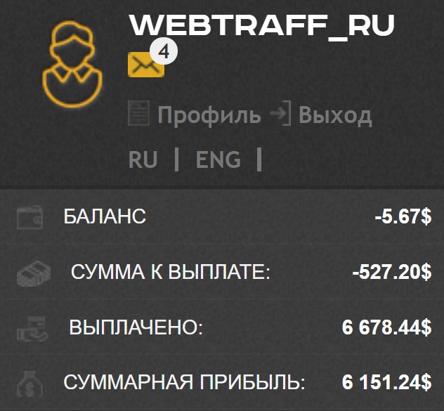 Cleveraff заработок