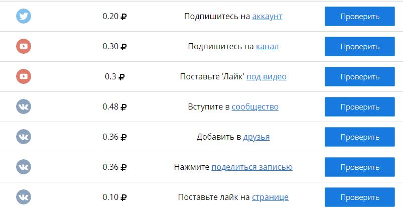 Заработок на Payeer кошелёк 2026