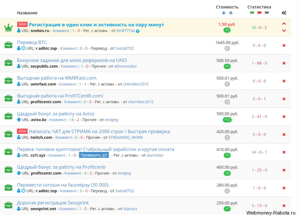 Socpublic заработок