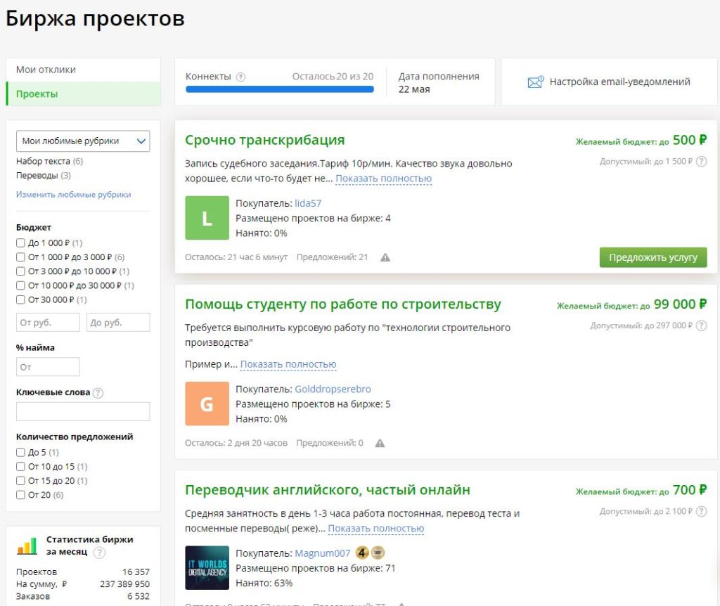 Kwork биржа