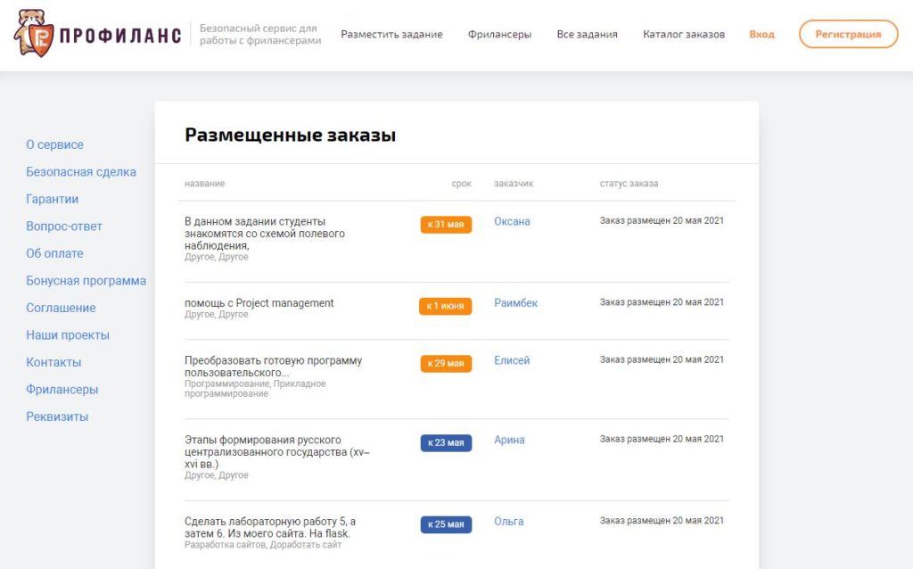 Profilance заработок
