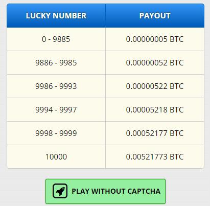 биткоин кран