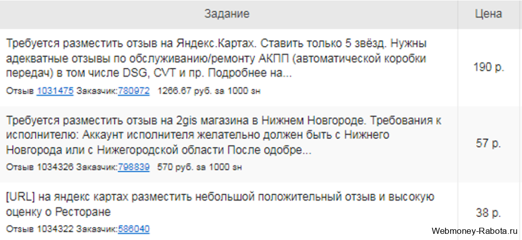 Заработок на отзывах в интернете в 2026 году