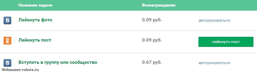 Как заработать в Одноклассниках?