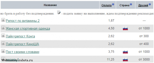 Удаленная работа на дому с ежедневной оплатой 2026