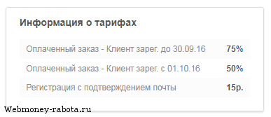 Инструкция по заработку и экономии денег с Letyshops