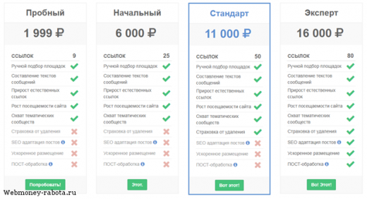 Крауд маркетинг и заработок на Zapostim