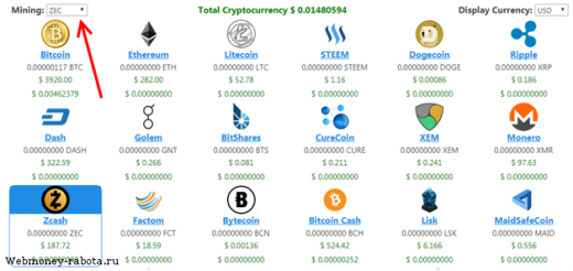 Самая конфиденциальная криптовалюта Zcash (ZEC)