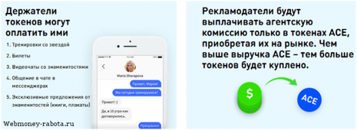 Инвестиции в ICO стартап Tokenstars