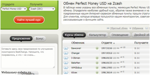 Самая конфиденциальная криптовалюта Zcash (ZEC)
