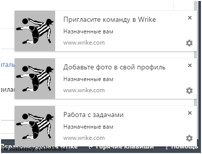 Обзор программы от компании Wrike для организации командной работы