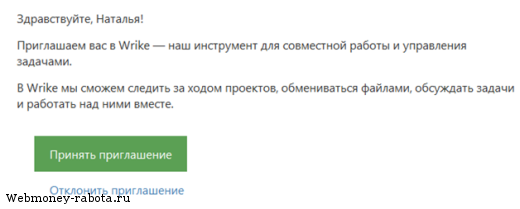 Обзор программы от компании Wrike для организации командной работы