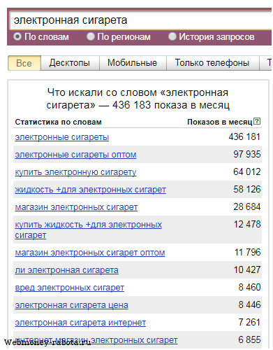 Где лучше зарабатывать на отзывах - Otzovik, Irecommend или Otzovichka