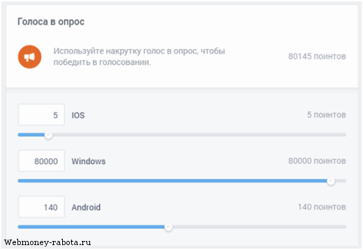 Опросы в интернете, зачем проводят, как запустить и накрутить голоса