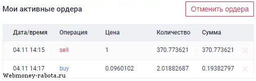 Лучшая биржа криптовалют для новичков Exmo